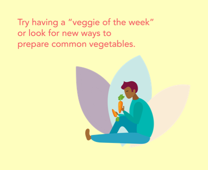 Veggie of the Week