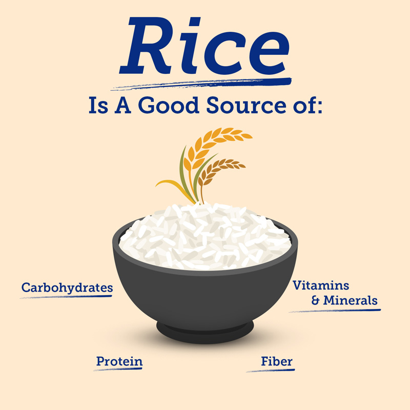 Rice is a Good Source